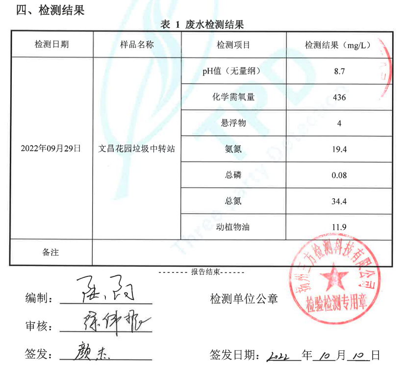 生活中轉站91香蕉污版下载滲濾液處理（文昌花園站）報告.png