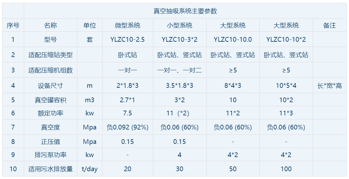 香蕉APP视频下载內頁參數表.jpg
